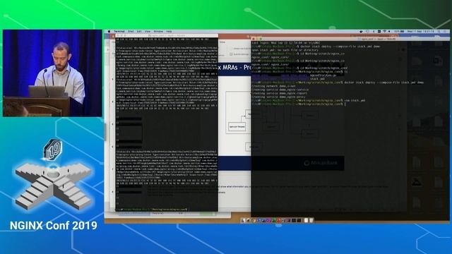 A Practical Approach to the NGINX Microservices Reference Architecture Fabric Model смотреть онлайн