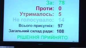 Выступление В.Чернякова на сессии Закарпатского облсовет...