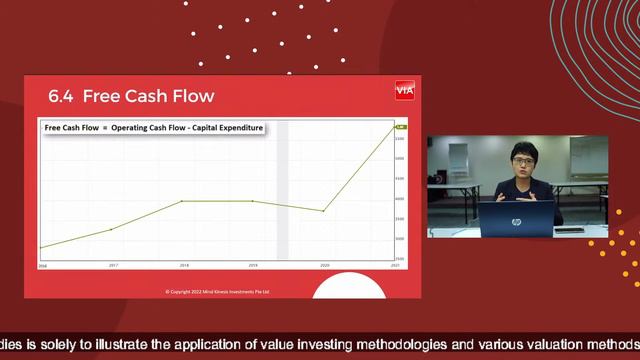 Should You Invest In HP Like Warren Buffett? | Value Investing смотреть онлайн