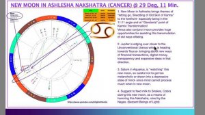 New Moon in Ashlesha Nakshatra Aug 16 2023