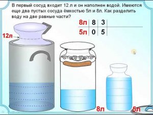 Задачи на переливания. Три сосуда