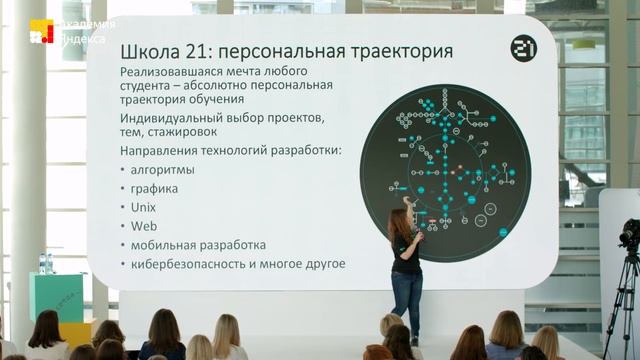 6. Светлана Инфимовская – Проект «Школа 21. Профессиональное образование на основе данных» смотреть онлайн