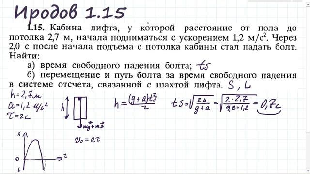 Болт в лифте: Иродов 1.15 смотреть онлайн
