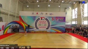 Всероссийские соревнования по спортивной аэробике «Планета Аэробика» г. Уфа 06.05.2023