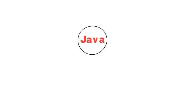 #2. A brief story about "JAVA" смотреть онлайн