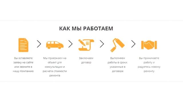 Паркетные работы укладка, циклевка и шлифовка, а так же ремонт и восстановление - ssv-parket.ru