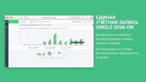 Экосистема небанковских сервисов Сбербанк Бизнес Онлайн