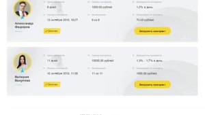 компании для инвестирования - как правильно выбрать компанию для инвестирования.