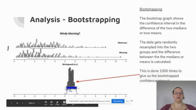 AS91582 Analysis: Bootstrapping Graph смотреть онлайн