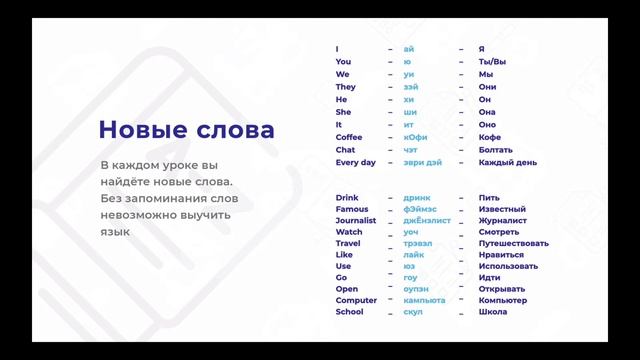Урок 1: Отличие русского от английского | Основы английского | Курс 2024