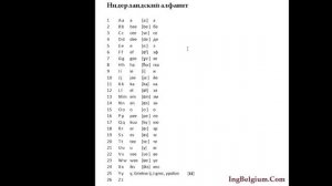 Нидерландский алфавит. Урок № 1.