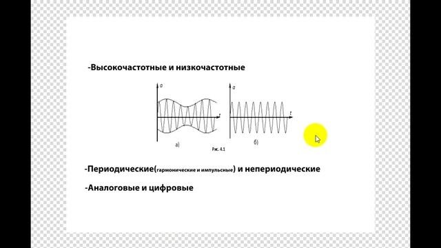 Классификация электрических сигналов