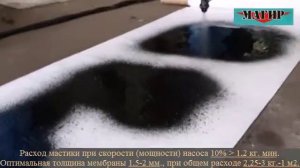 Нанесение кровельной полимерной мастики "МАГИР"