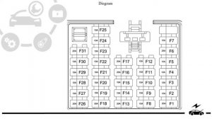 Fuse box diagram Hyundai Santa Fe SM (1G) 2000 - 2006 relay with assignment elements