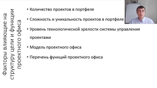 Внедрение и развитие проектного офиса
