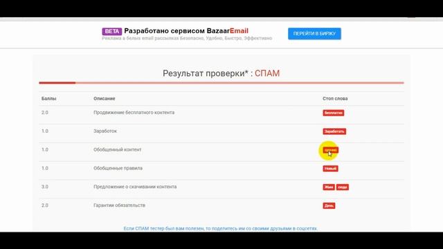 Спам слова в email рассылке. Важны или нет?!