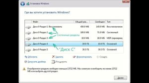 Подробная пошаговая инструкция как установить Windows 10 на компьютер  с USB флешки или диска.