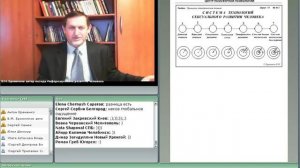 Принципы тантрических техник. Вебинар В.М. Бронникова