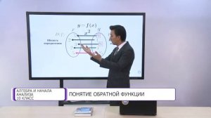 Алгебра и начала анализа. 10 класс. Понятие обратной функции /30.09.2020/