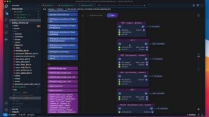 How to detect the N+1 anti-pattern in Rails Apps in Under 5 Mins