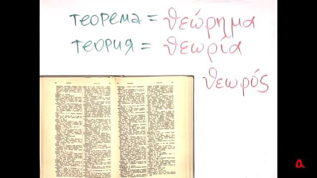 Что такое теорема?