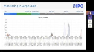 2nd BigHPC Webinar Series | Webinar 5: Monitoring in BigHPC: Lessons Learned