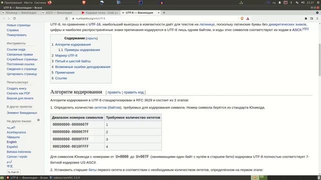 Что такое unicode, ascii, utf-8, utf-16, utf-32 ?