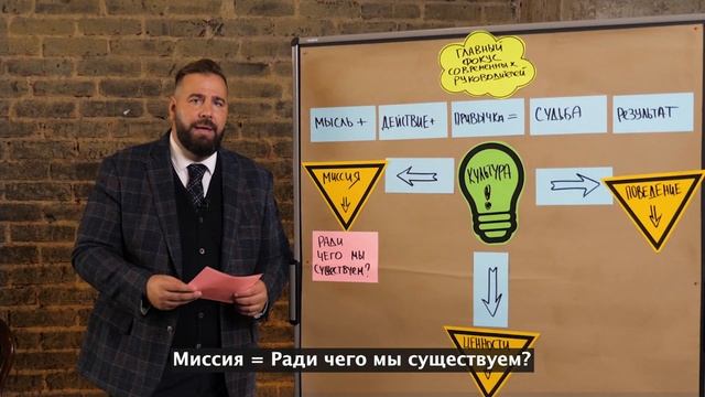 Какой ГЛАВНЫЙ фокус современного руководителя?