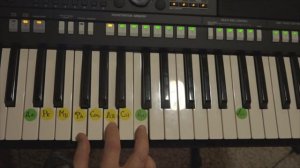 Как играть на синтезаторе №03 / Научиться играть на синтезаторе / Алексей Савченко н