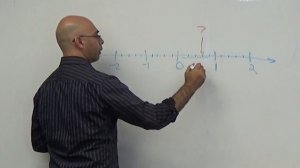 Graphing Decimals || Positive AND Negative