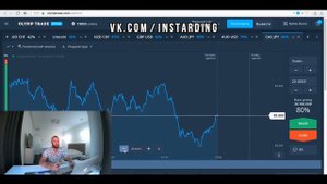 СТРАТЕГИЯ ДЛЯ ОЛИМП ТРЕЙД ДЛЯ НОВИЧКОВ   С ЧЕГО НАЧАТЬ НА OLYMP TRADE