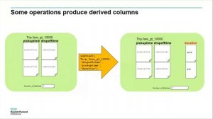 CHIUW 2023: Coupling Chapel-Powered HPC Workflows for Python