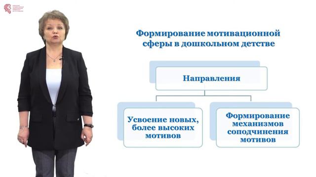 Баранова Э. А. - Развитие мотивационной сферы в раннем и дошкольном возрасте