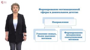 Баранова Э. А. - Развитие мотивационной сферы в раннем и дошкольном возрасте