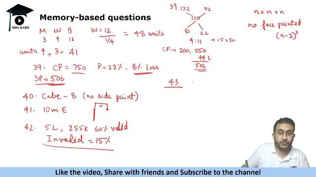 CUET PG 2024 COQP 12 Detailed Analysis and Question Discussion | Score Calculator | Cutoffs for TIS