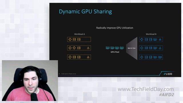 Cloud Flexibility and Agility for AI HPC with Liqid смотреть онлайн