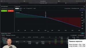 ПРАВИЛО ПАРИТЕТА | СИНТЕТИЧЕСКИЙ ФЬЮЧЕРС | ОПЦИОНЫ DERIBIT
