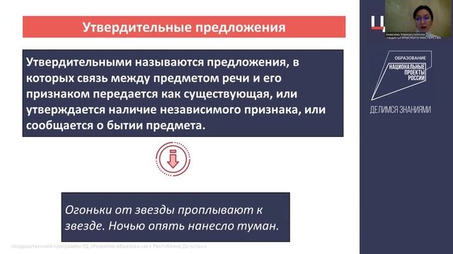 Типы предложений по цели высказывания