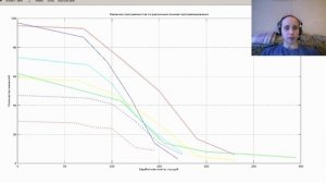 Сколько зарабатывают программисты