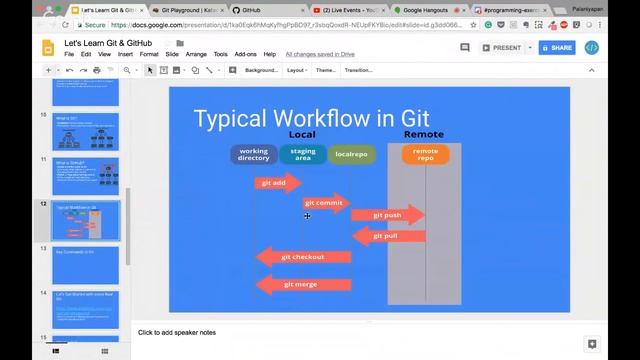 Let's Learn Git & GitHub-Course for Beginners смотреть онлайн