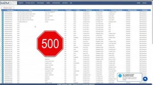 Обучение по М2МBOT