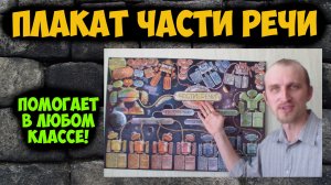 Плакат ЧАСТИ РЕЧИ от семьи Маркевич.mp4