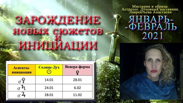 Зарождение сюжетов 2021 и инициации