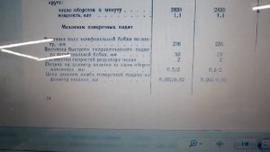 Пополнение. Круглошлифовальный 3а130