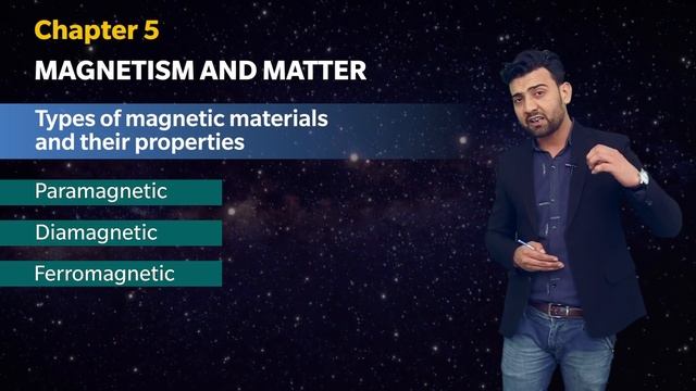 Most Expected Questions | Physics Class XII | CBSE 2020