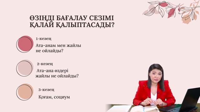 Самооценканы қалай кетіруге болады? 1 сабақ! смотреть онлайн