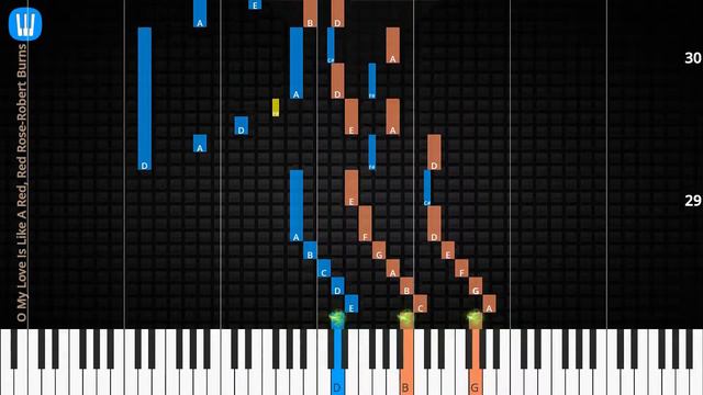 🎹O My Love Is Like A Red, Red Rose, Solo & Chord, Robert Burns, Synthesia Piano смотреть онлайн