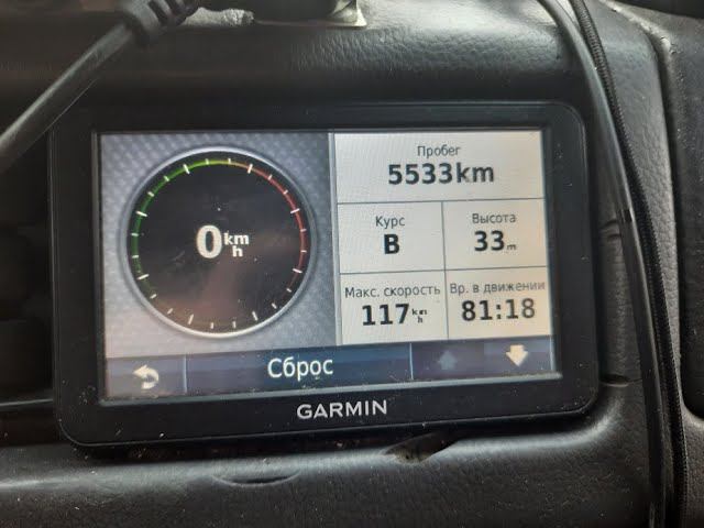 Питер - Юг . Часть 6 ( Апрель 2021) смотреть онлайн