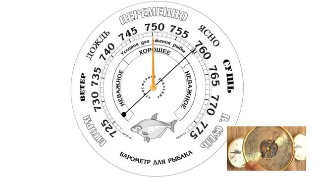 Правила эксплуатации приборов от "Компании Бриг+" смотреть онлайн