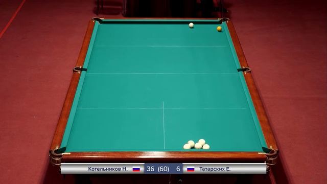 TV9 | КОТЕЛЬНИКОВ Н. V ТАТАРСКИХ Е. | КУБОК ГУБЕРНАТОРА ПЕРМСКОГО КРАЯ 2023 смотреть онлайн